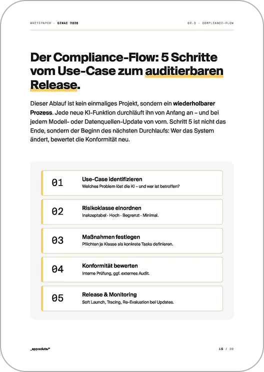 Screenshot aus dem Whitepaper zum Compliance-Flow für GenAI-Projekte
